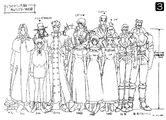 Height chart.