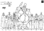 Height chart.