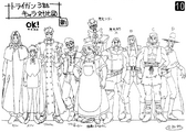 Height chart.